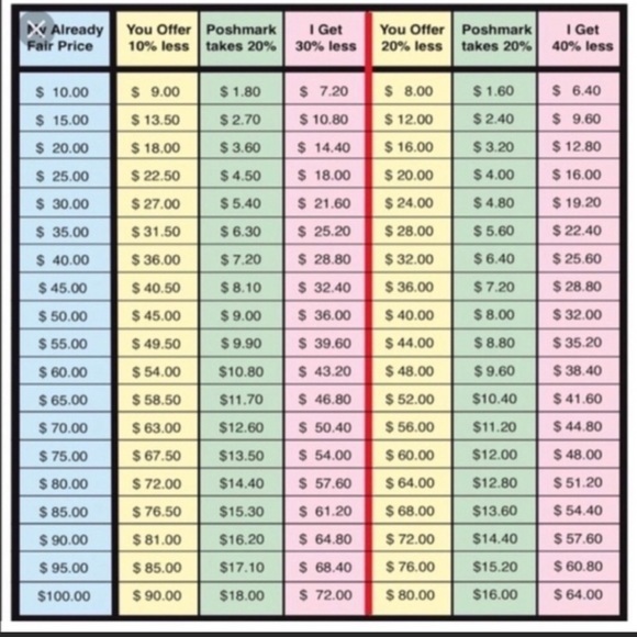 Boho multilayered necklace - Picture 9 of 9